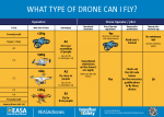 Drones_poster4_EN_v4TN.png