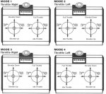 rc-control-modes.jpg