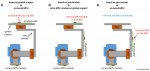 stom32-bgc-2nd-imu-configurations-01.jpg