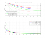 taulabs_1tapIIR_1kHz_compare_cutoff.png